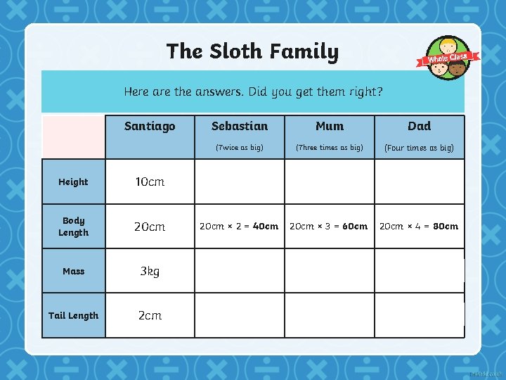 The Sloth Family Here are the answers. Did you get them right? Santiago Sebastian