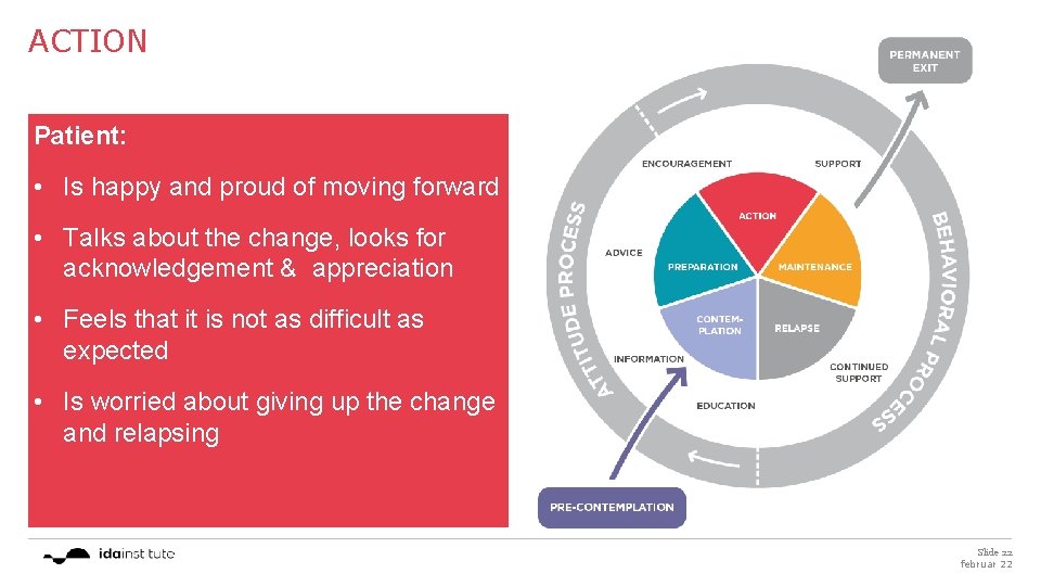 ACTION Patient: • Is happy and proud of moving forward • Talks about the