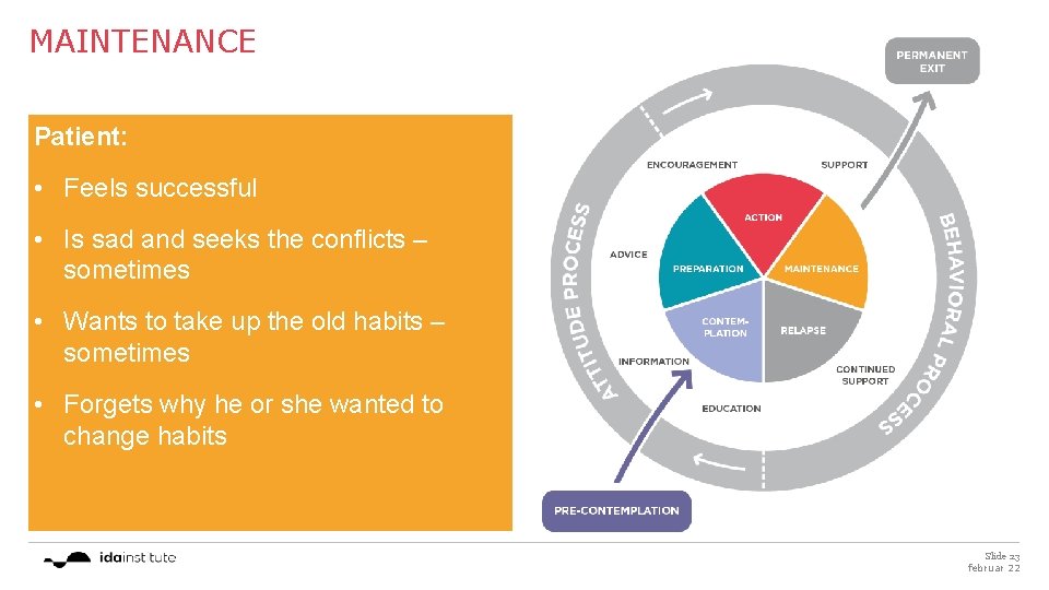 MAINTENANCE Patient: • Feels successful • Is sad and seeks the conflicts – sometimes