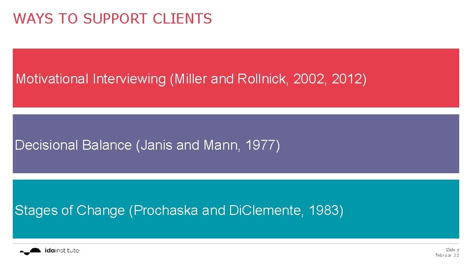 WAYS TO SUPPORT CLIENTS Motivational Interviewing (Miller and Rollnick, 2002, 2012) Decisional Balance (Janis