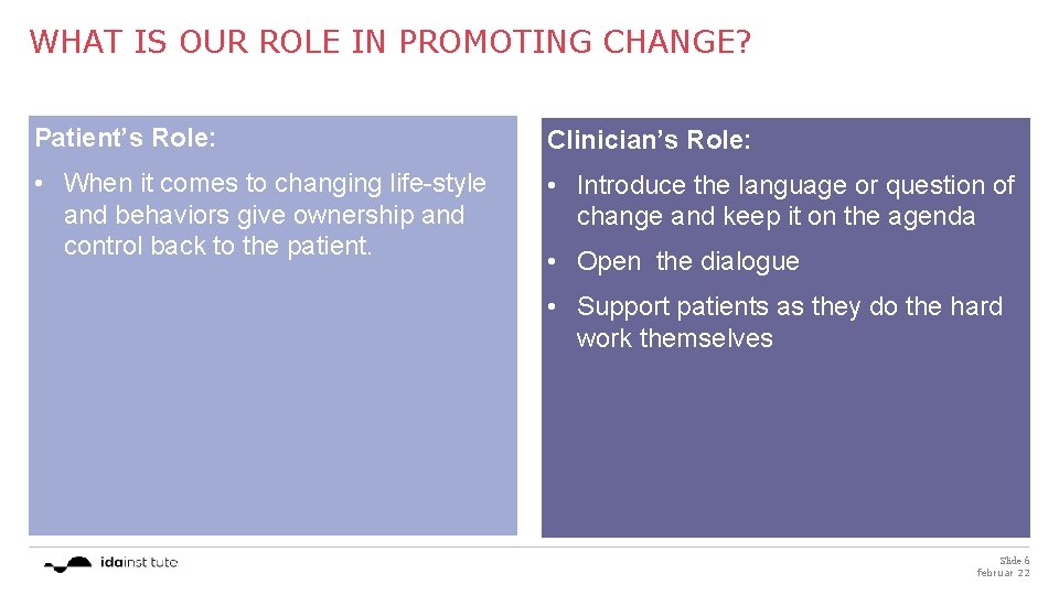 WHAT IS OUR ROLE IN PROMOTING CHANGE? Patient’s Role: Clinician’s Role: • When it