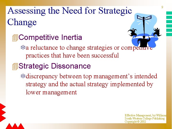 Assessing the Need for Strategic Change 9 4 Competitive Inertia Ta reluctance to change