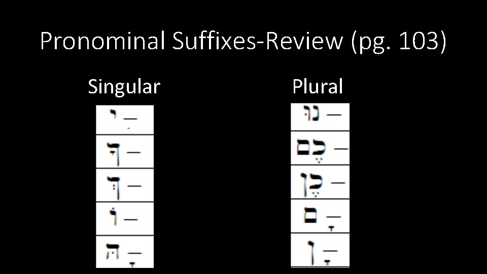 Pronominal Suffixes-Review (pg. 103) Singular Plural 