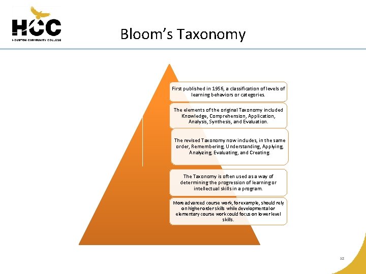 Bloom’s Taxonomy First published in 1956, a classification of levels of learning behaviors or