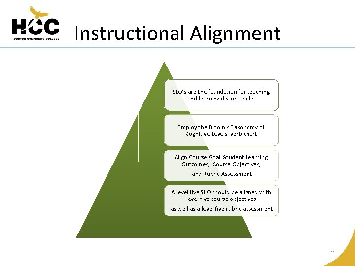 Instructional Alignment SLO’s are the foundation for teaching and learning district-wide. Employ the Bloom’s