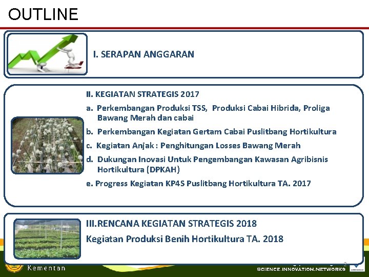 OUTLINE I. SERAPAN ANGGARAN II. KEGIATAN STRATEGIS 2017 a. Perkembangan Produksi TSS, Produksi Cabai