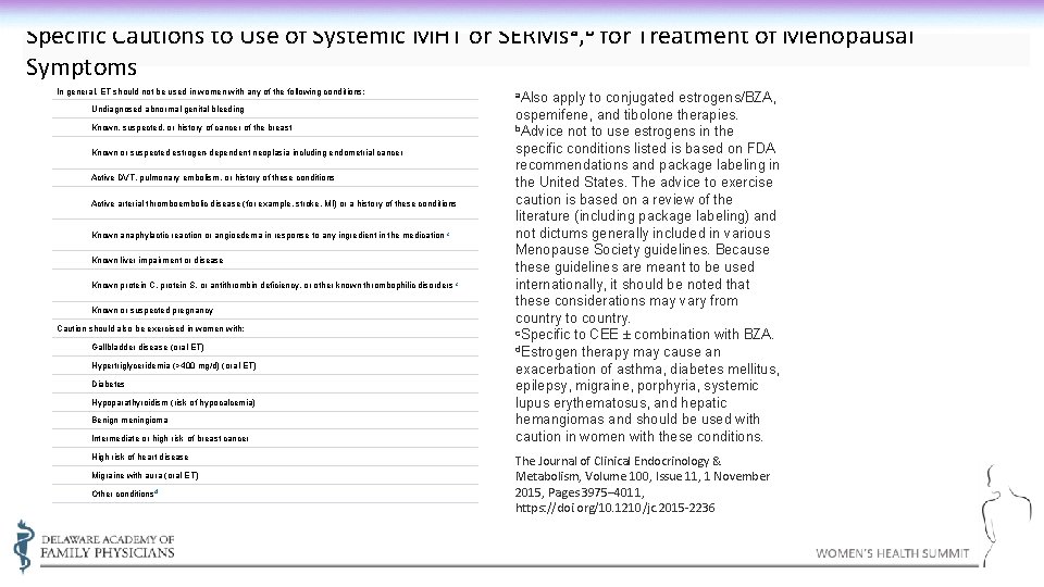 Specific Cautions to Use of Systemic MHT or SERMsa, b for Treatment of Menopausal