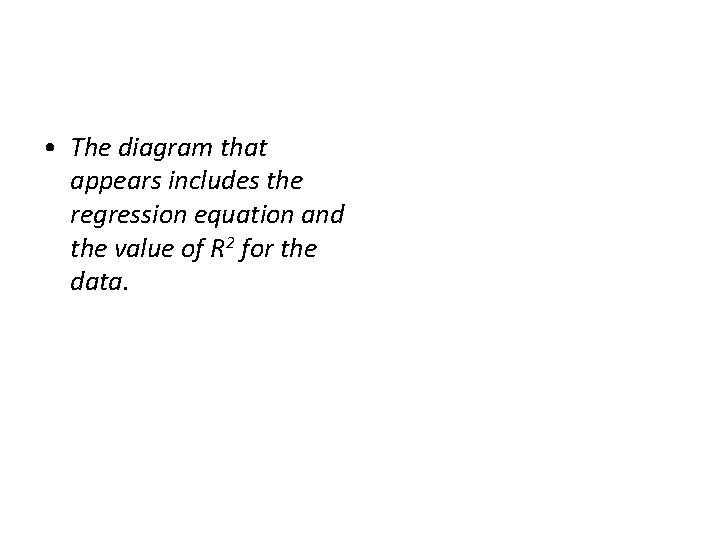  • The diagram that appears includes the regression equation and the value of