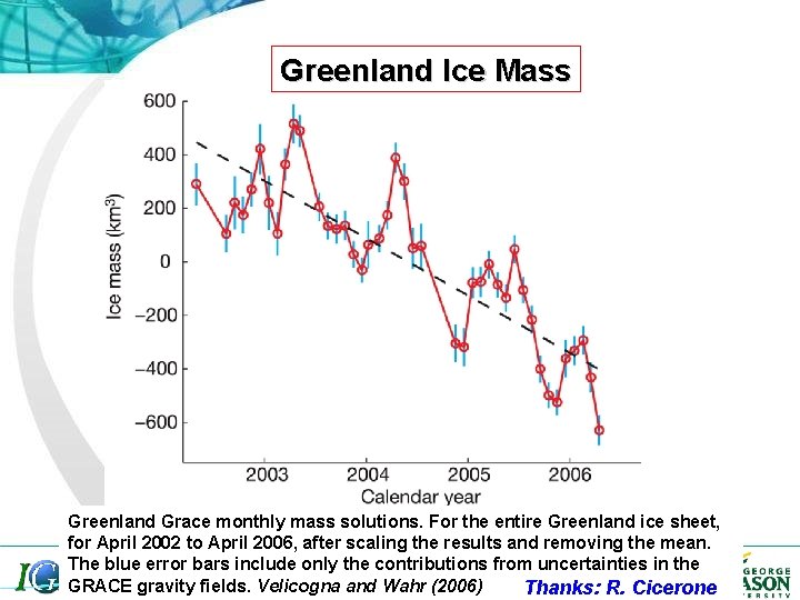 Greenland Ice Mass Greenland Grace monthly mass solutions. For the entire Greenland ice sheet,