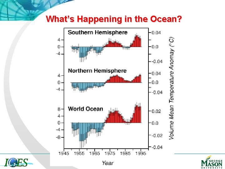 What’s Happening in the Ocean? 