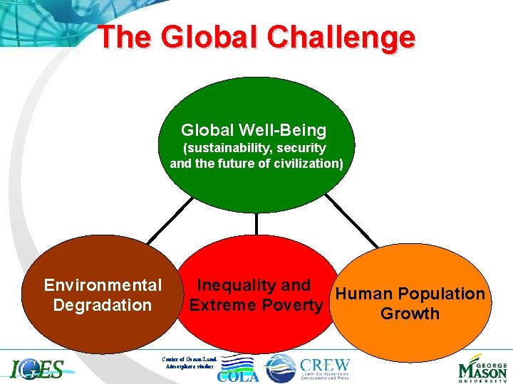 The Global Challenge Global Well-Being (sustainability, security and the future of civilization) Environmental Degradation