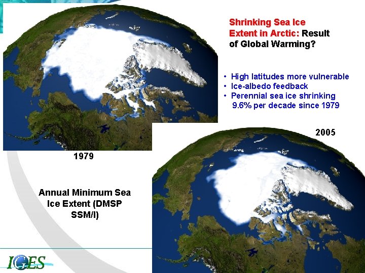 Shrinking Sea Ice Extent in Arctic: Result of Global Warming? • High latitudes more