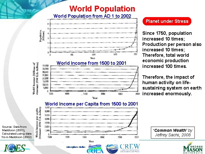 World Population from AD 1 to 2002 Planet under Stress World Income from 1500