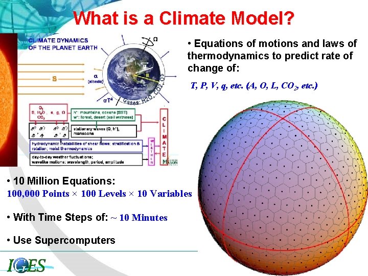 What is a Climate Model? • Equations of motions and laws of thermodynamics to