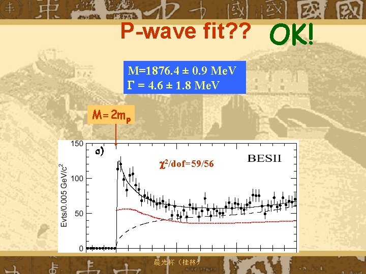 P-wave fit? ? M=1876. 4 ± 0. 9 Me. V = 4. 6 ±