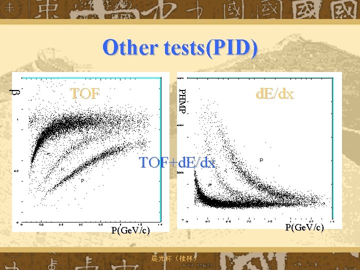 Other tests(PID) PHMP TOF d. E/dx TOF+d. E/dx P(Ge. V/c) 晨光杯（桂林） 