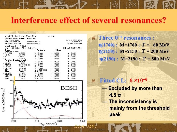 Interference effect of several resonances? z z Three 0 -+ resonances : (1760) :