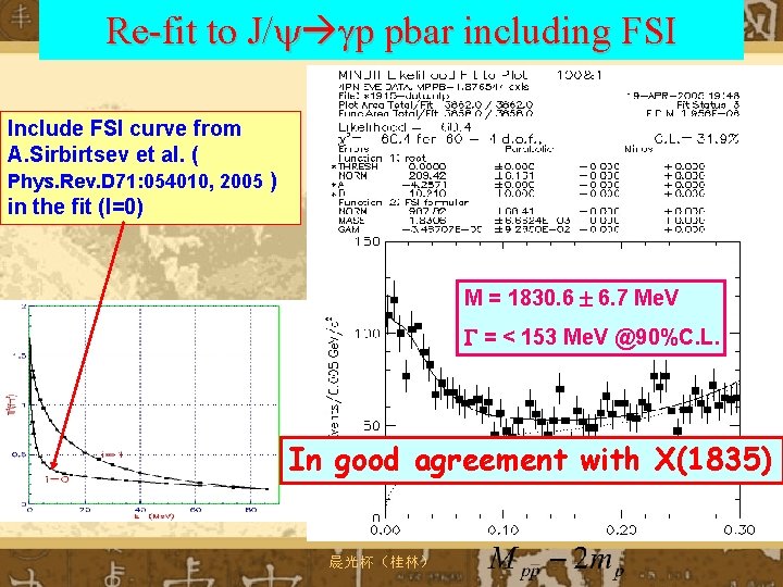 Re-fit to J/ p pbar including FSI Include FSI curve from A. Sirbirtsev et