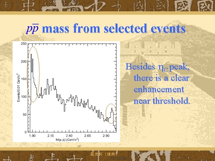 mass from selected events Besides C peak, there is a clear enhancement near threshold.
