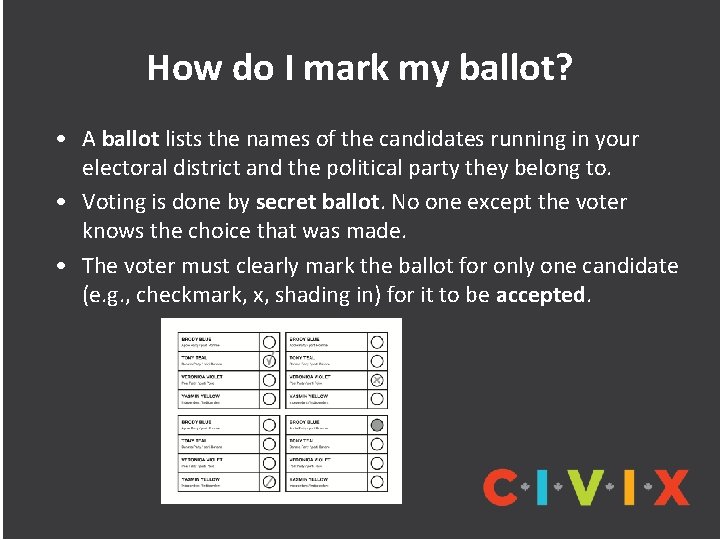 How do I mark my ballot? • A ballot lists the names of the