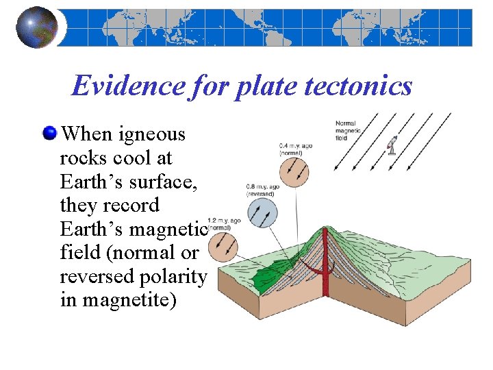 Evidence for plate tectonics When igneous rocks cool at Earth’s surface, they record Earth’s