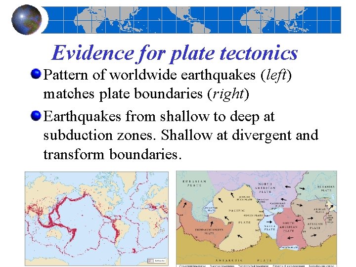 Evidence for plate tectonics Pattern of worldwide earthquakes (left) matches plate boundaries (right) Earthquakes
