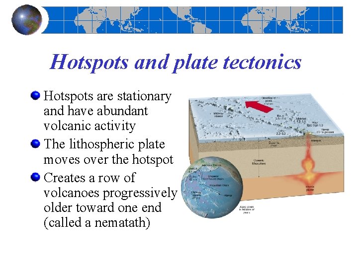 Hotspots and plate tectonics Hotspots are stationary and have abundant volcanic activity The lithospheric