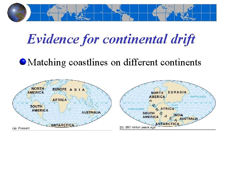 Evidence for continental drift Matching coastlines on different continents 