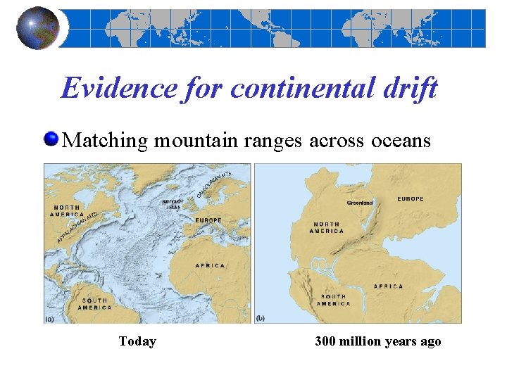 Evidence for continental drift Matching mountain ranges across oceans Today 300 million years ago