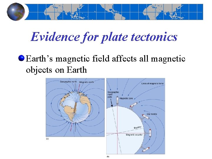 Evidence for plate tectonics Earth’s magnetic field affects all magnetic objects on Earth 