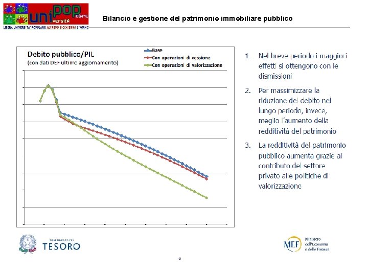 Bilancio e gestione del patrimonio immobiliare pubblico 