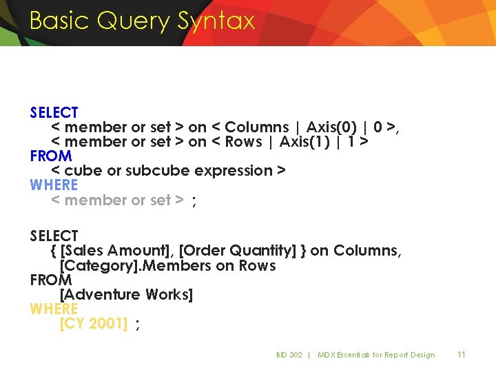 Basic Query Syntax SELECT < member or set > on < Columns | Axis(0) Basic Query Syntax SELECT < member or set > on < Columns | Axis(0)