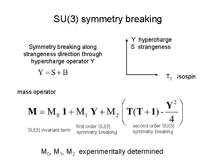 SU(3) symmetry breaking Symmetry breaking along strangeness direction through hypercharge operator Y Y hypercharge