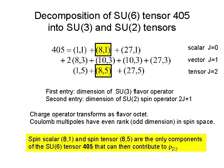 Decomposition of SU(6) tensor 405 into SU(3) and SU(2) tensors scalar J=0 vector J=1