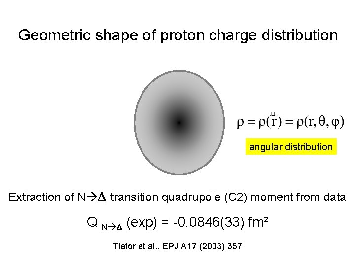 Geometric shape of proton charge distribution angular distribution Extraction of N transition quadrupole (C