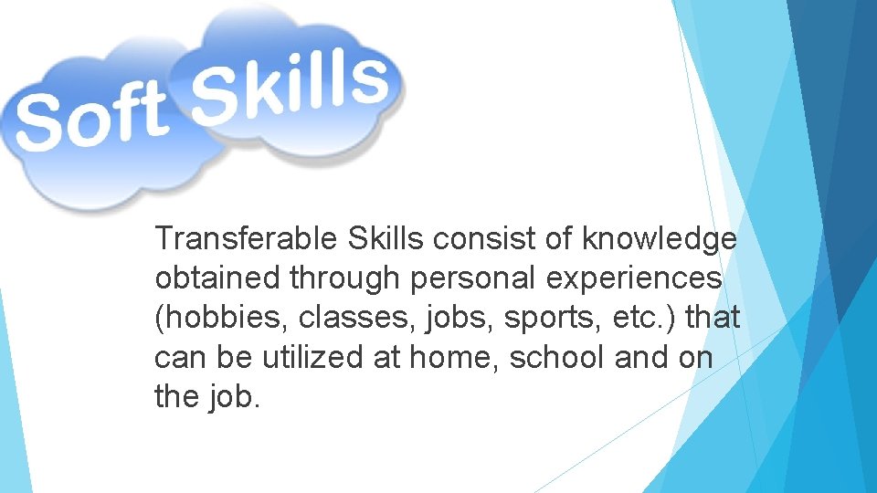 Transferable Skills consist of knowledge obtained through personal experiences (hobbies, classes, jobs, sports, etc.