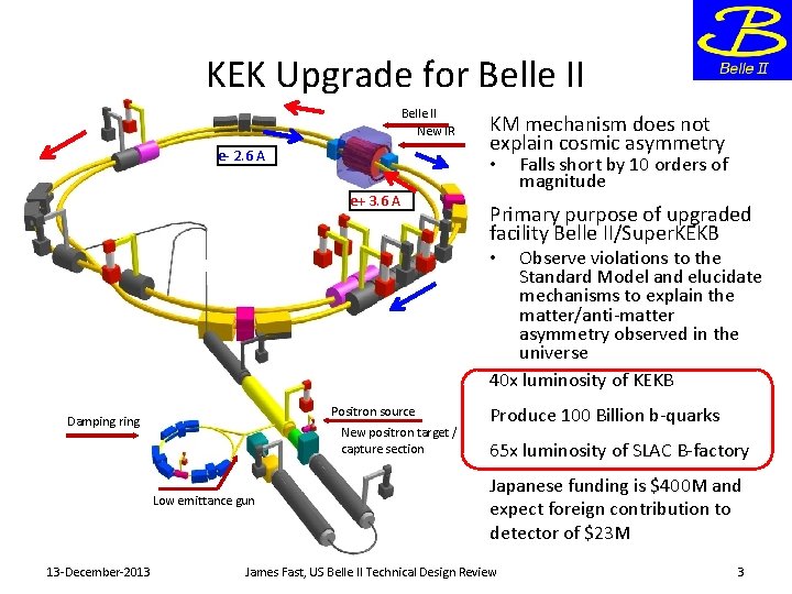 KEK Upgrade for Belle II New IR e- 2. 6 A KM mechanism does