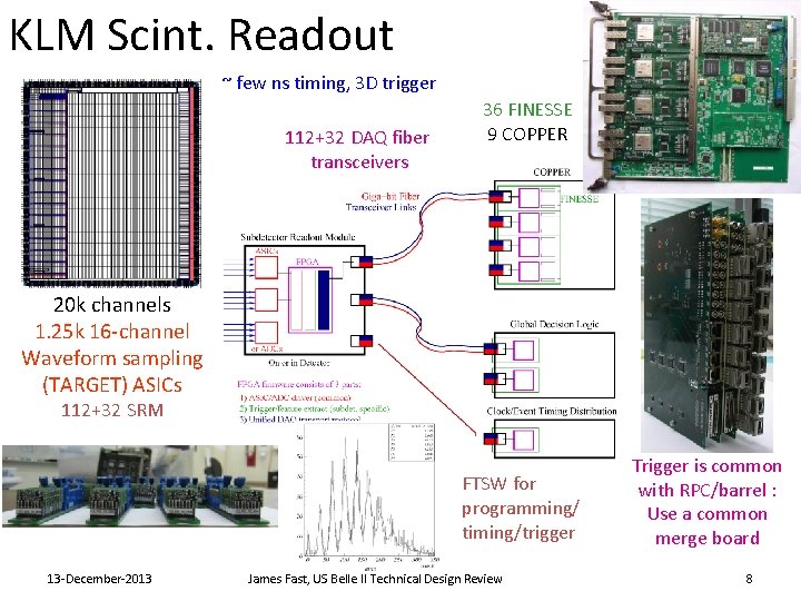 KLM Scint. Readout ~ few ns timing, 3 D trigger 112+32 DAQ fiber transceivers