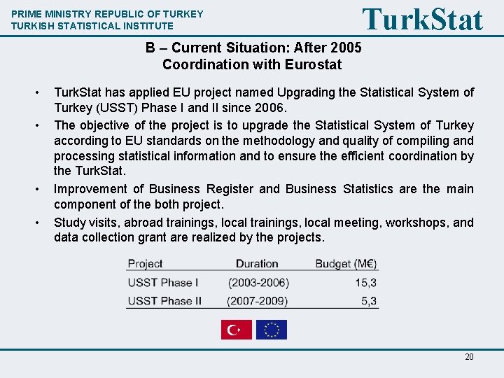 PRIME MINISTRY REPUBLIC OF TURKEY TURKISH STATISTICAL INSTITUTE Turk. Stat B – Current Situation: