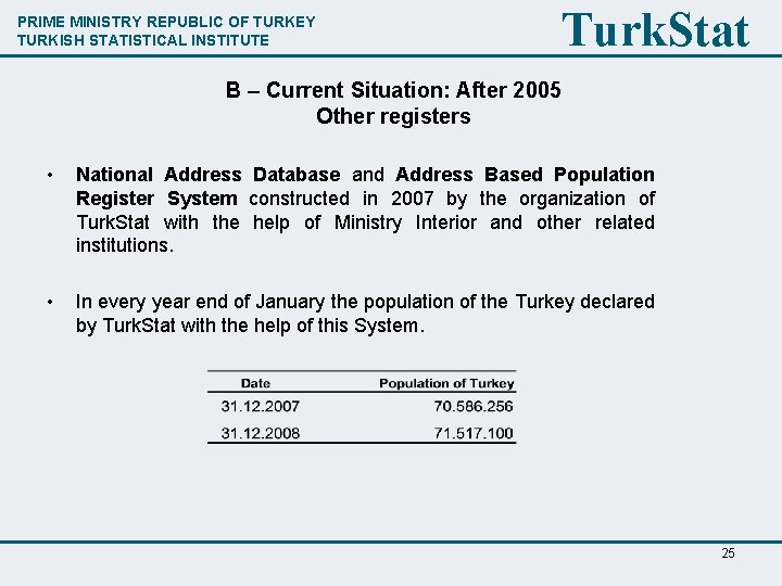 PRIME MINISTRY REPUBLIC OF TURKEY TURKISH STATISTICAL INSTITUTE Turk. Stat B – Current Situation: