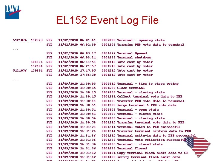 EL 152 Event Log File 5121076 152523 SUP 11/02/2010 06: 01: 41 11/02/2010 06: