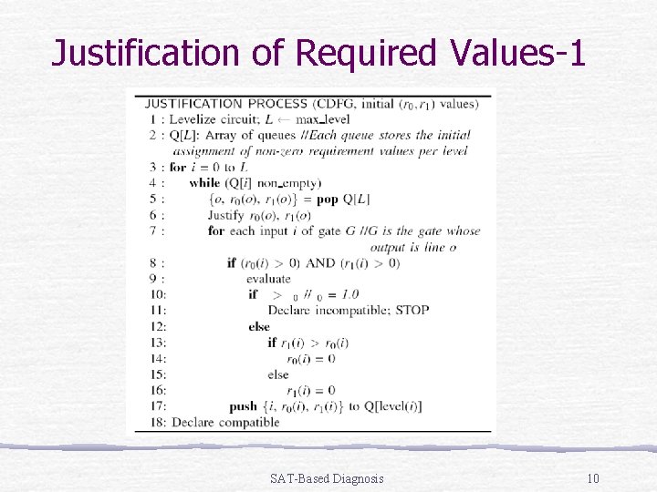 Justification of Required Values-1 SAT-Based Diagnosis 10 