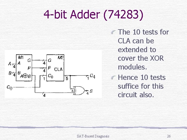 4 -bit Adder (74283) The 10 tests for CLA can be extended to cover