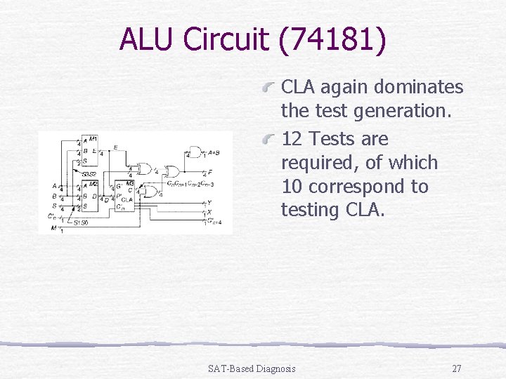 ALU Circuit (74181) CLA again dominates the test generation. 12 Tests are required, of