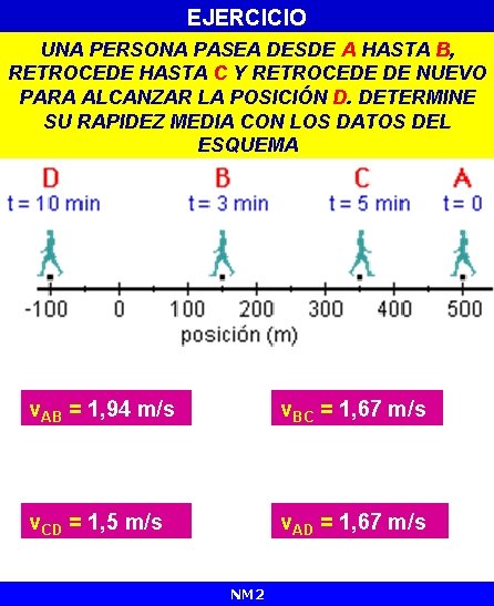 EJERCICIO UNA PERSONA PASEA DESDE A HASTA B, RETROCEDE HASTA C Y RETROCEDE DE