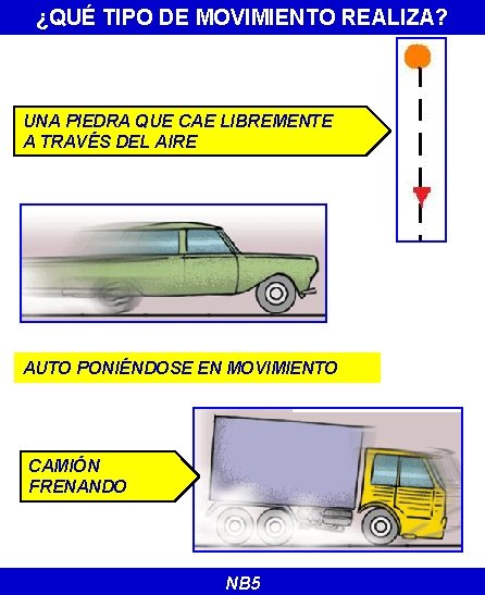 ¿QUÉ TIPO DE MOVIMIENTO REALIZA? UNA PIEDRA QUE CAE LIBREMENTE A TRAVÉS DEL AIRE