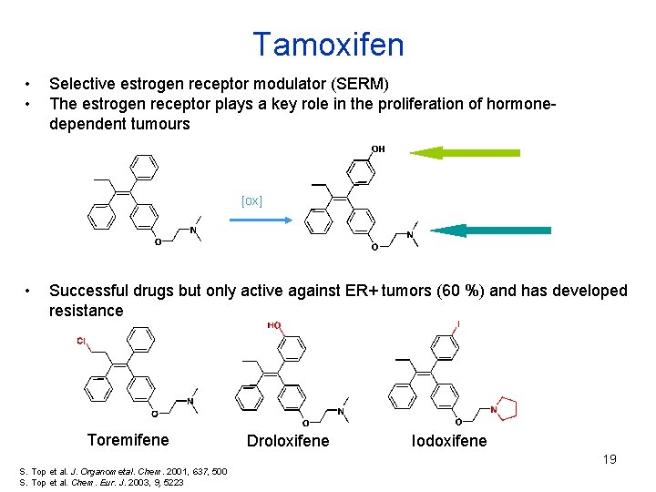 Tamoxifen • • Selective estrogen receptor modulator (SERM) The estrogen receptor plays a key