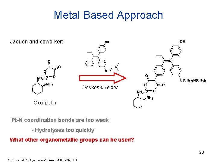 Metal Based Approach Jaouen and coworker: Hormonal vector Oxaliplatin Pt-N coordination bonds are too