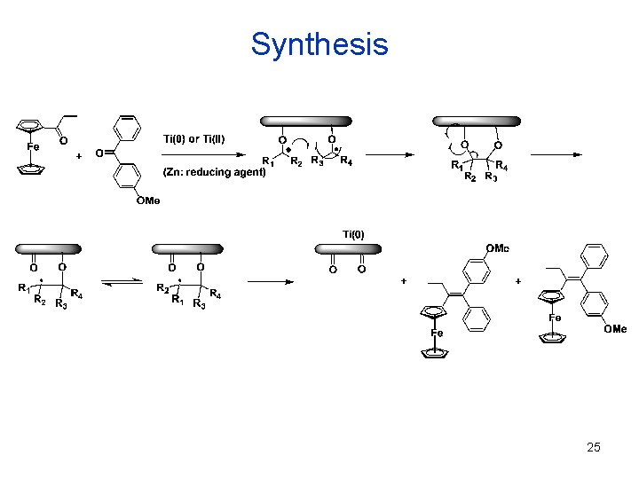 Synthesis 25 