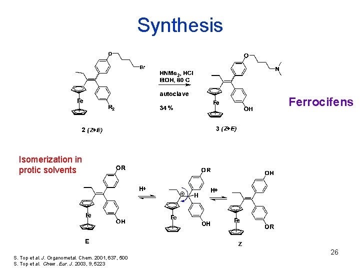 Synthesis Ferrocifens Isomerization in protic solvents S. Top et al. J. Organometal. Chem. 2001,